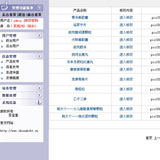 医药公司网站后台页