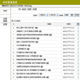 交通事故赔偿网