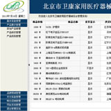 医疗器械网站源码小图四