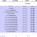 运控电子网站后台页面缩略图