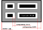 cellpadding与cellspacing的区别-HTML教程第十四讲