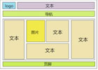 HTML几种布局方式-HTML教程第十六讲