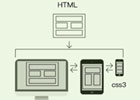 如何制作响应式网页设计-HTML教程第十七讲