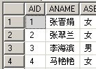 SQL语句中in和exists区别