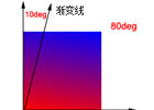 CSS3中linear-gradient 线性渐变的使用方法