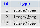 php将图片以二进制形式保存到mysql数据库的方法