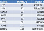 经常用到的计算机端口号作用