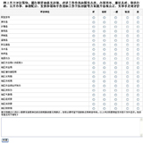 网上投票系统源码