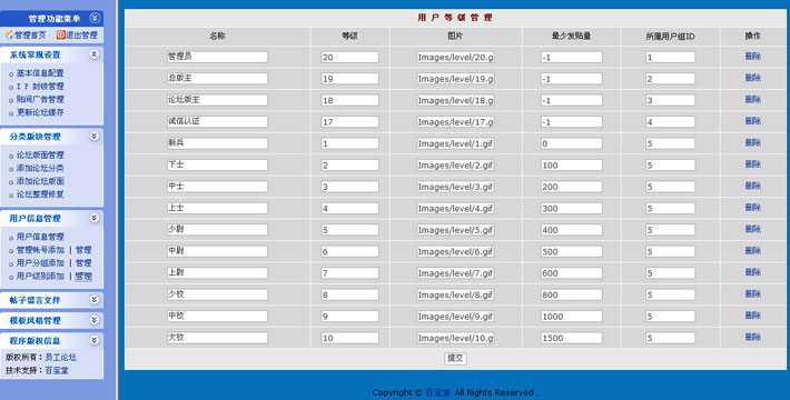 公司论坛系统