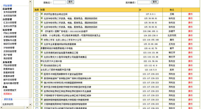 供求分类信息网后台页