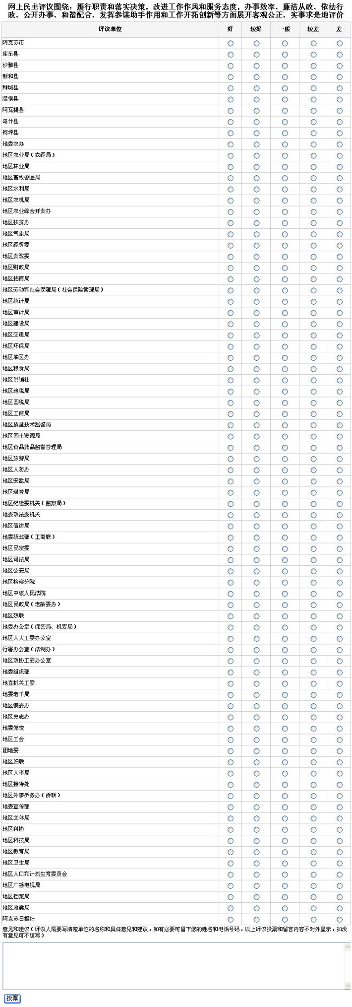 网络调查问卷系统源码