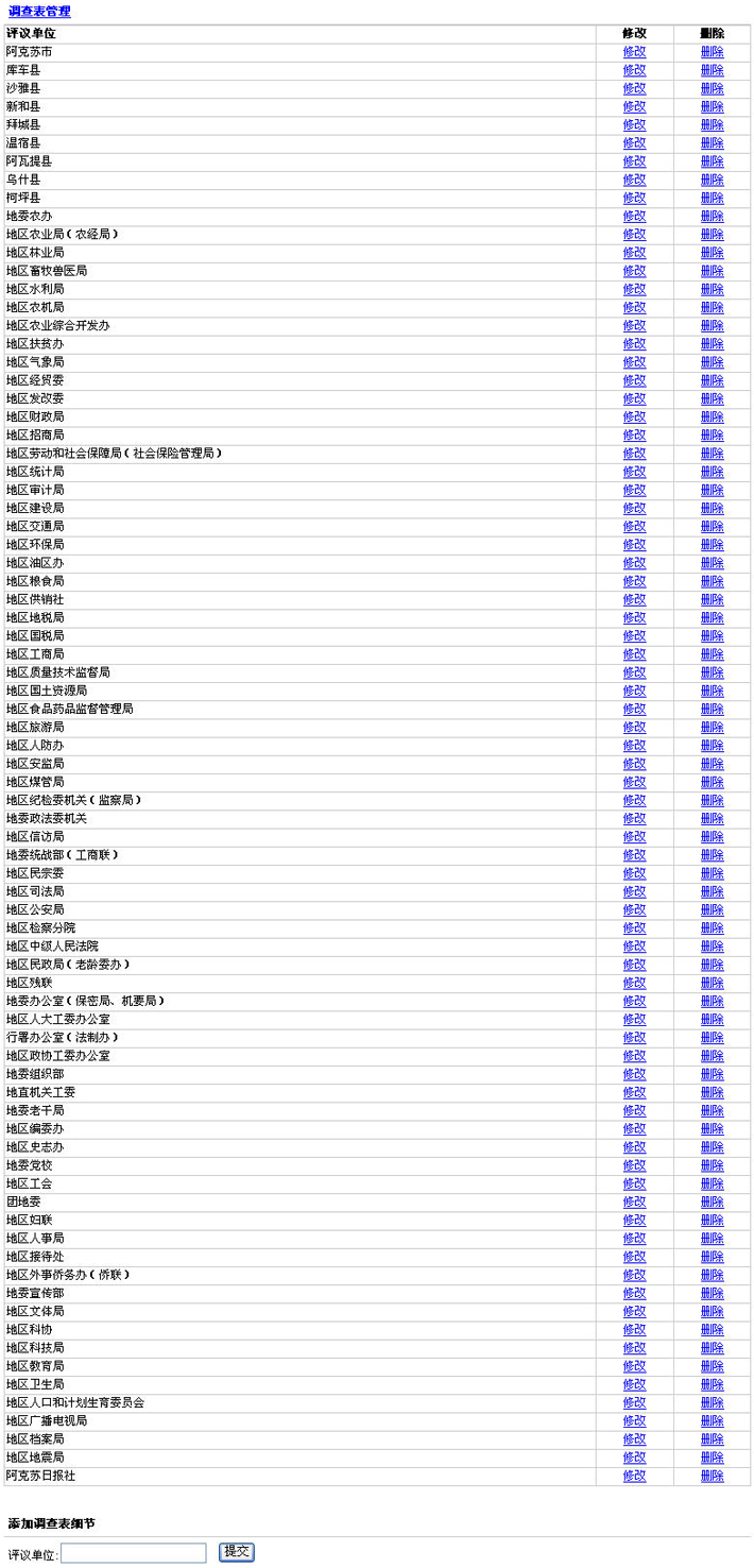 网上调查投票系统源代码