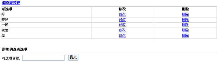 调查问卷系统后台管理